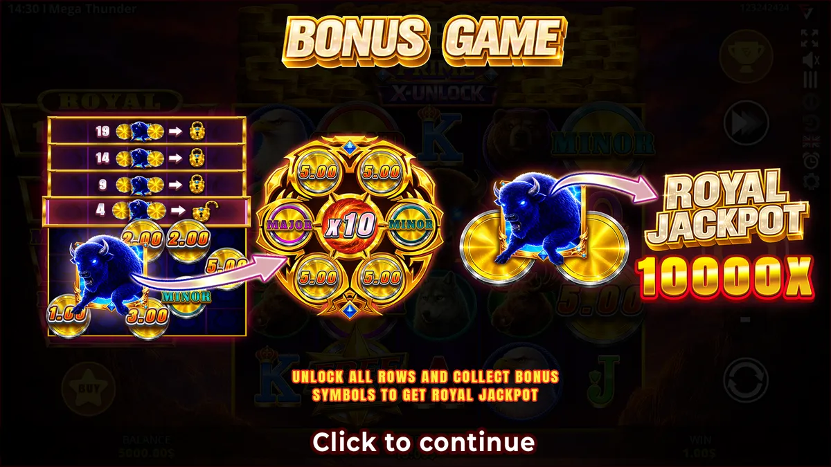 How Buffalo Prime X-Unlock Works — Buffalo Prime X-Unlock gameplay screenshot
